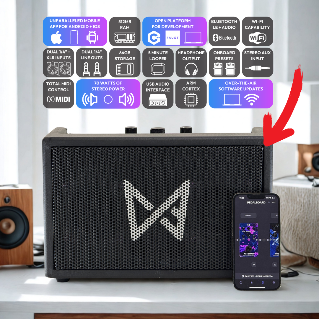 Nimbus smart amp - from bedroom practice to stage performance